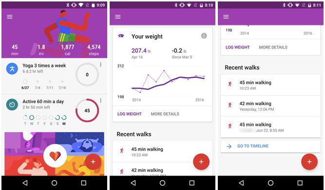 google fit chirurgie obesite